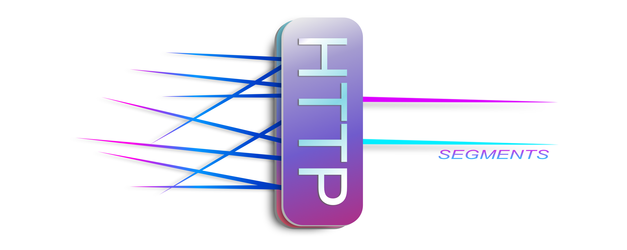 A New Pattern For The Jamstack: Segmented Rendering